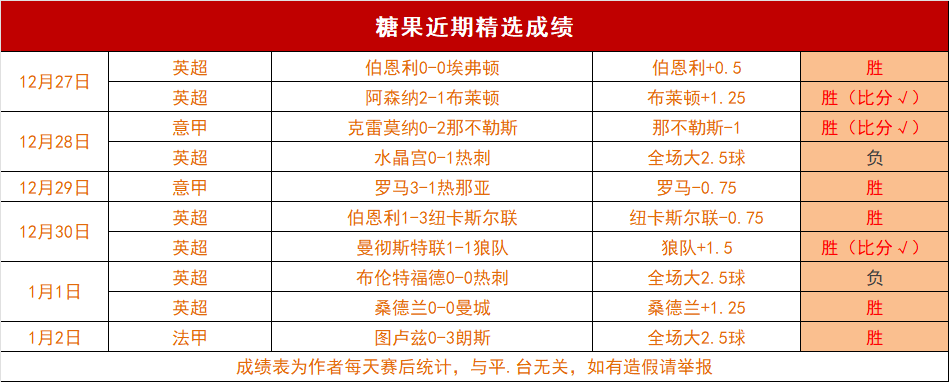 爱体育,资讯,爱体育平台,爱体育平台,爱体育官方网站,爱体育登录入口,爱体育app下载