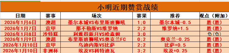 港队逆转毛,里求斯,人挑战,爱体育平台,爱体育官方网站,爱体育登录入口,爱体育app下载