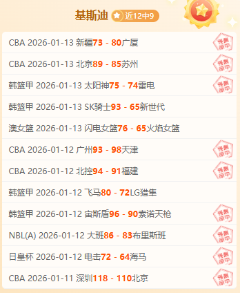 岁库里再创,佳绩,分背后是不,爱体育平台,爱体育官方网站,爱体育登录入口,爱体育app下载